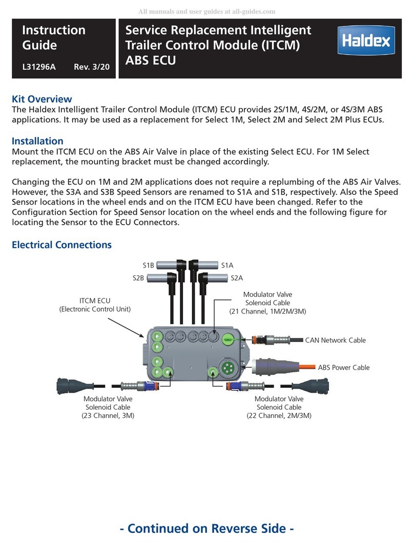 Haldex L31296A Instruction guide