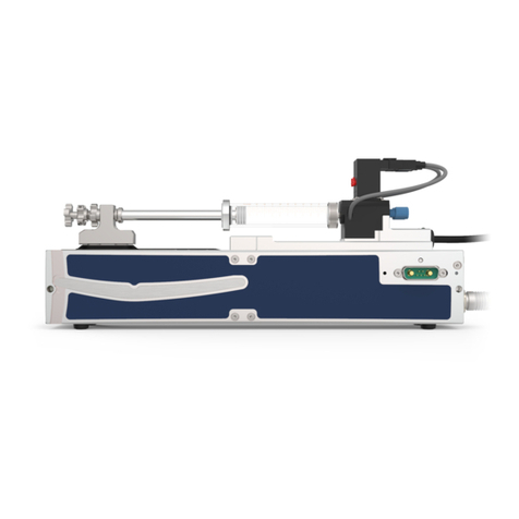 cetoni Nemesys S Hardware manual