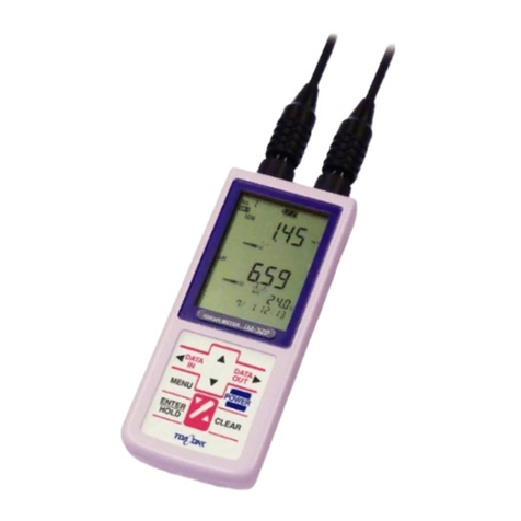 DKK-TOA WQC-30 User manual