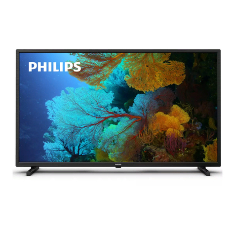 Philips 6707 Series quick start guide