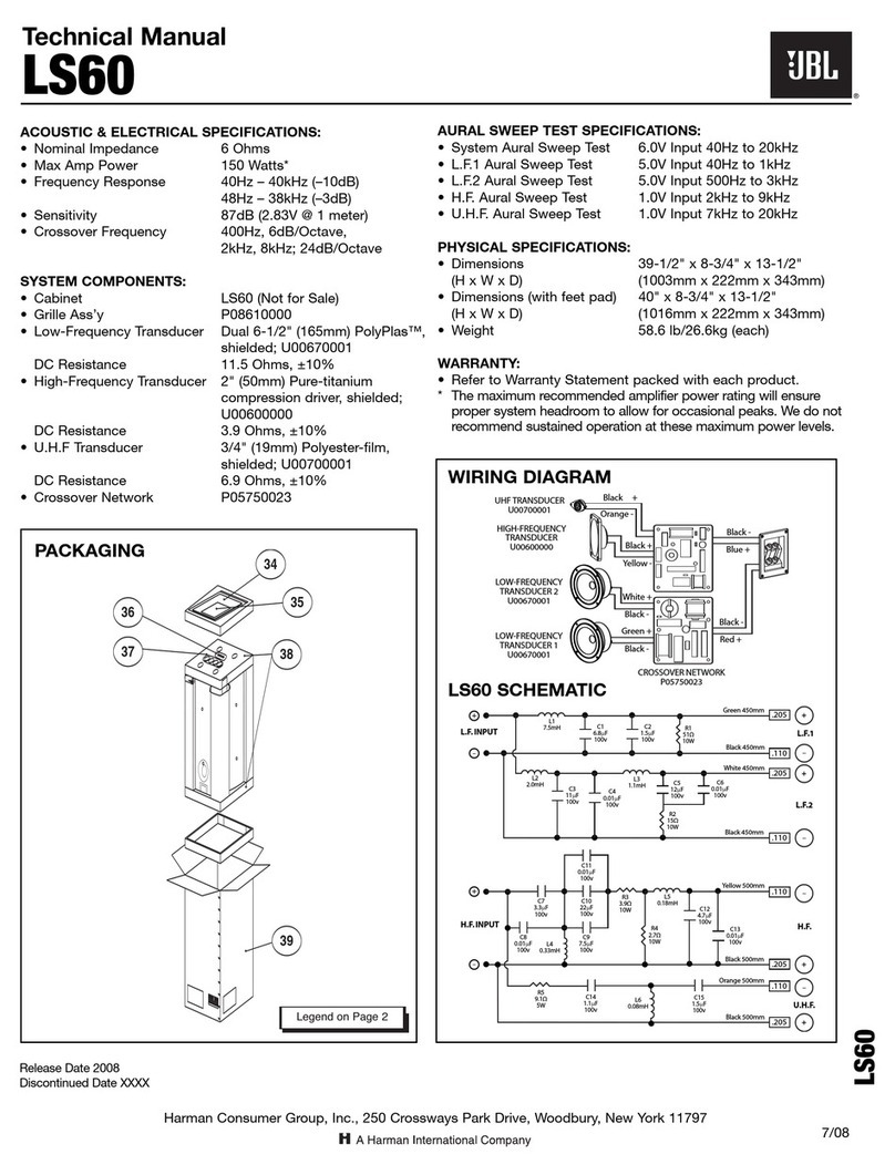 Harman JBL LS60 User manual