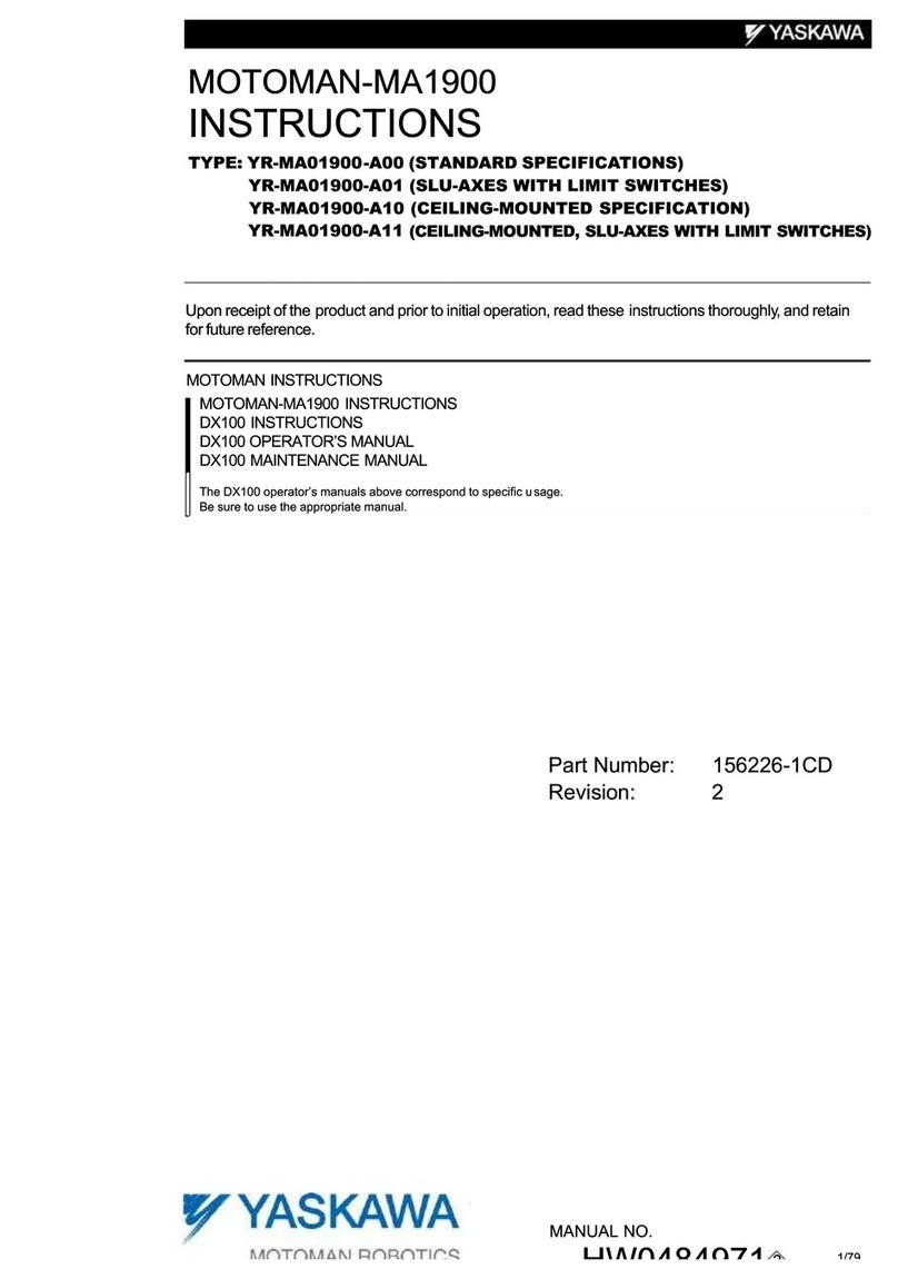 YASKAWA MOTOMAN-MA1900 instructions