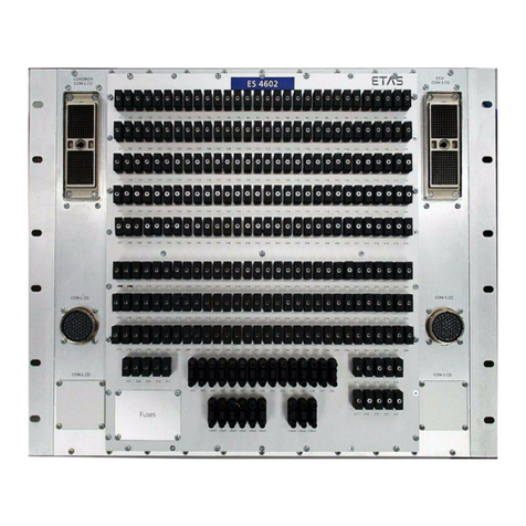 ETAS ES4602 user guide