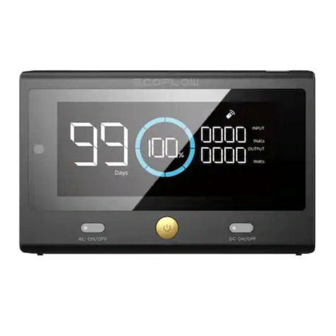 EcoFlow DELTA Pro User manual