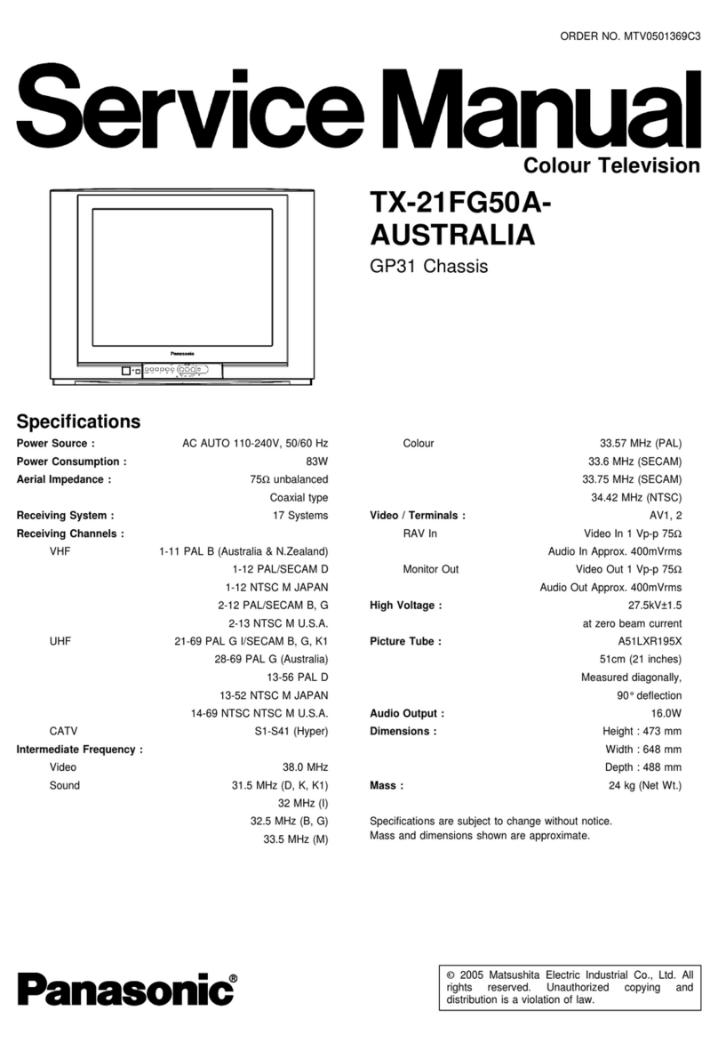 Panasonic TX-21FG50A User manual