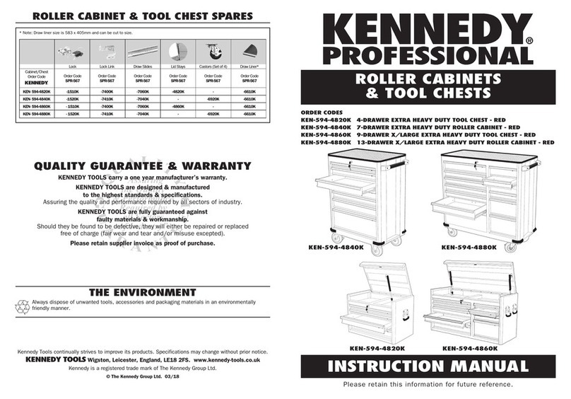 Kennedy KEN-594-4820K instruction manual