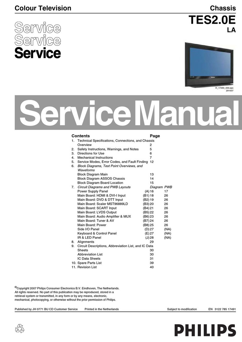 Philips TES2.0E User manual