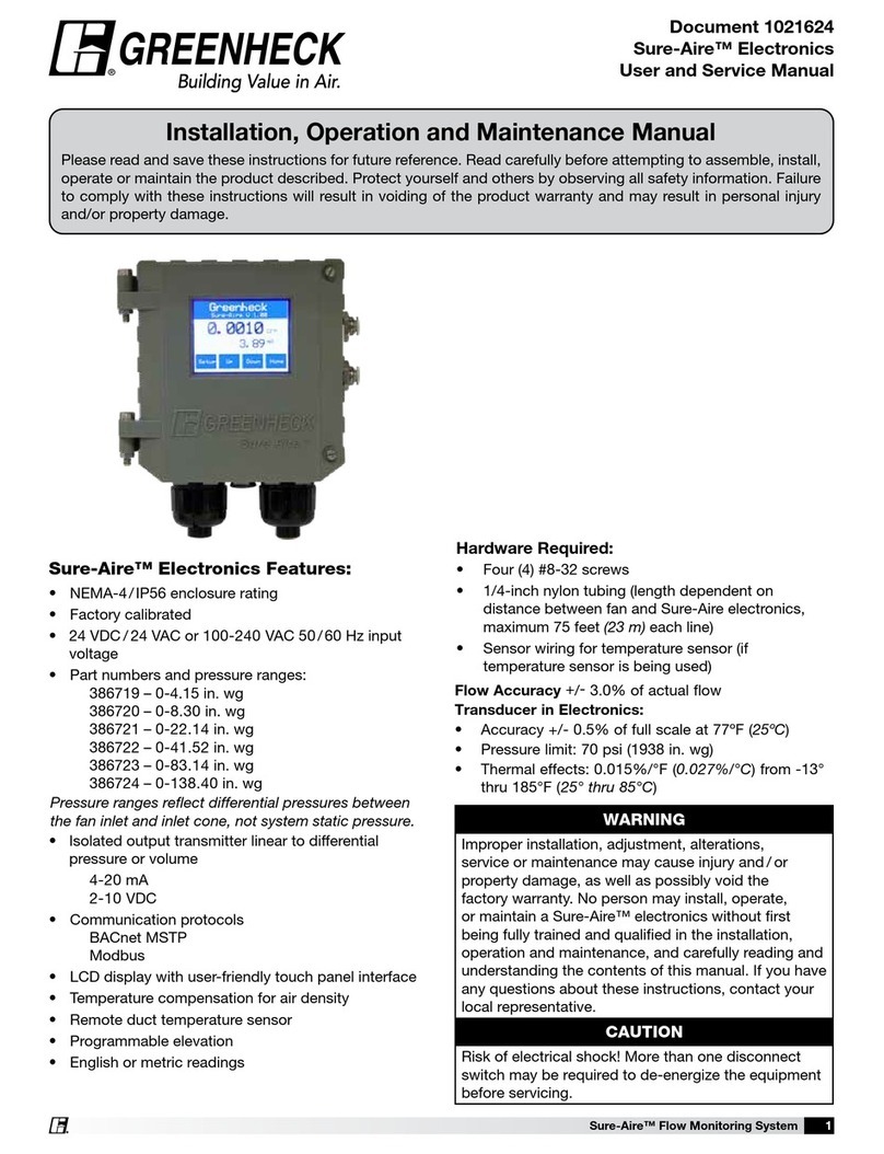 Greenheck Sure-Aire Installation, operation and maintenance manual
