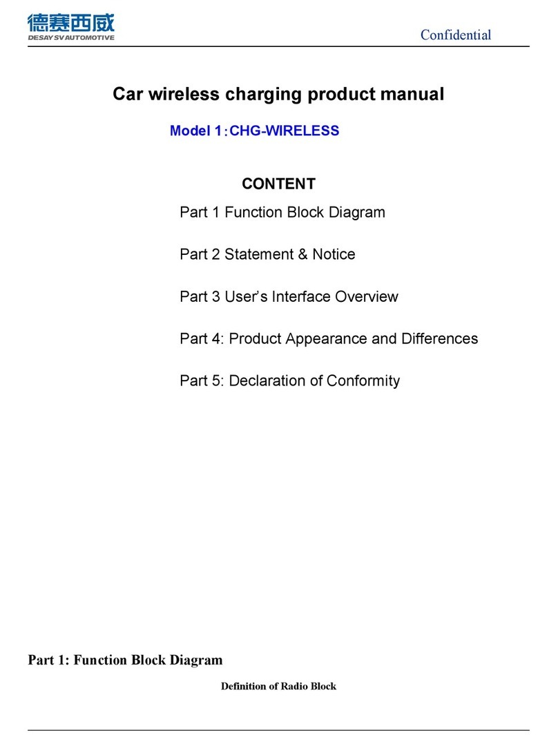 Desay SV Automotive CHG-WIRELESS product manual