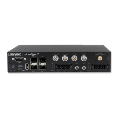 Meinberg microSync HR100/DC Technical reference