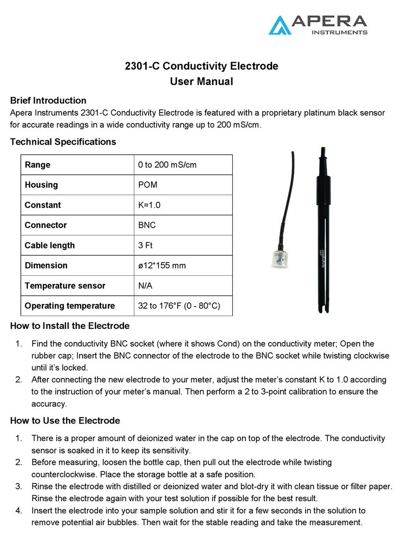 Apera 201DJ-C user manual