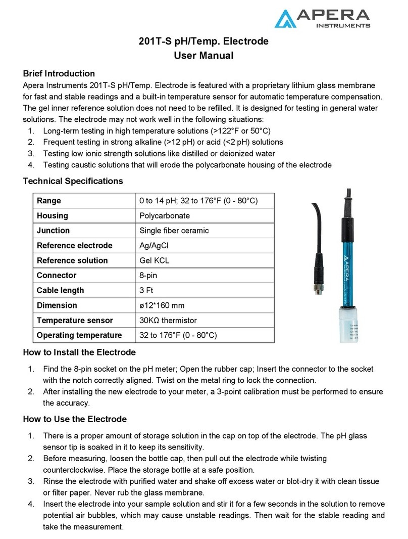 Apera 201DJ-C user manual