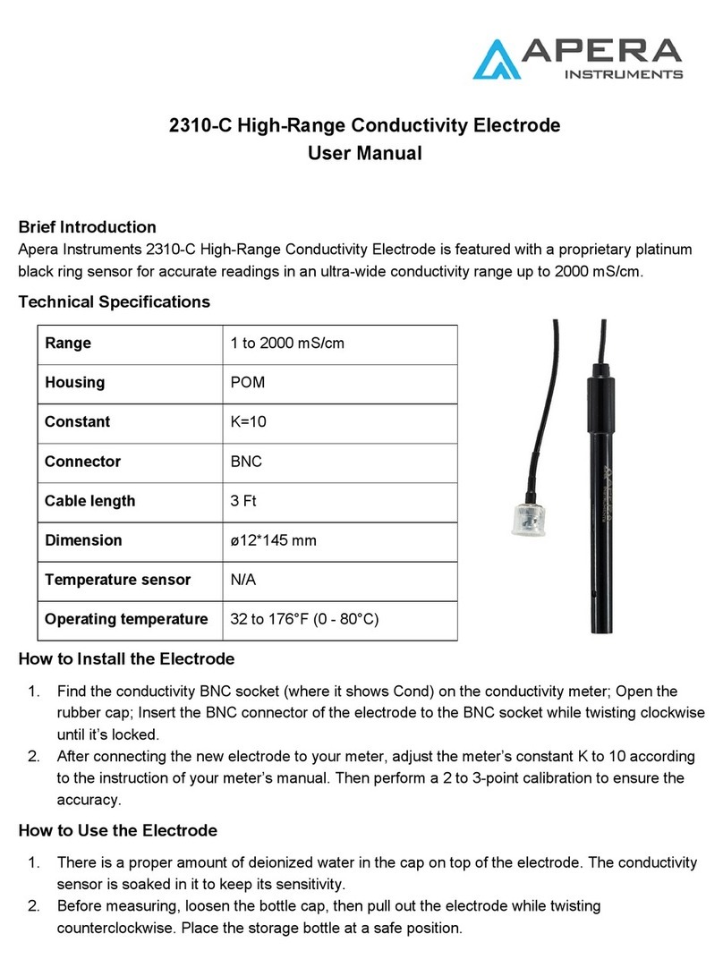 Apera 2310-C user manual