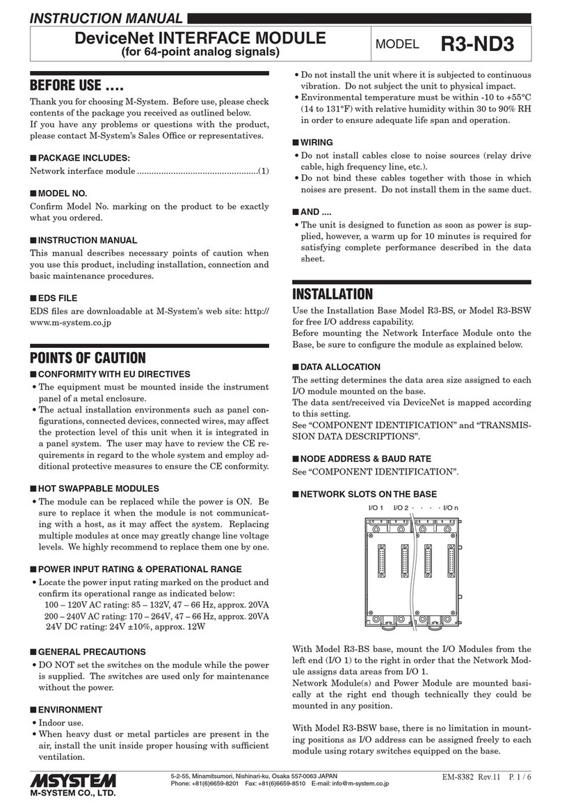 M-system R3-ND3 User manual