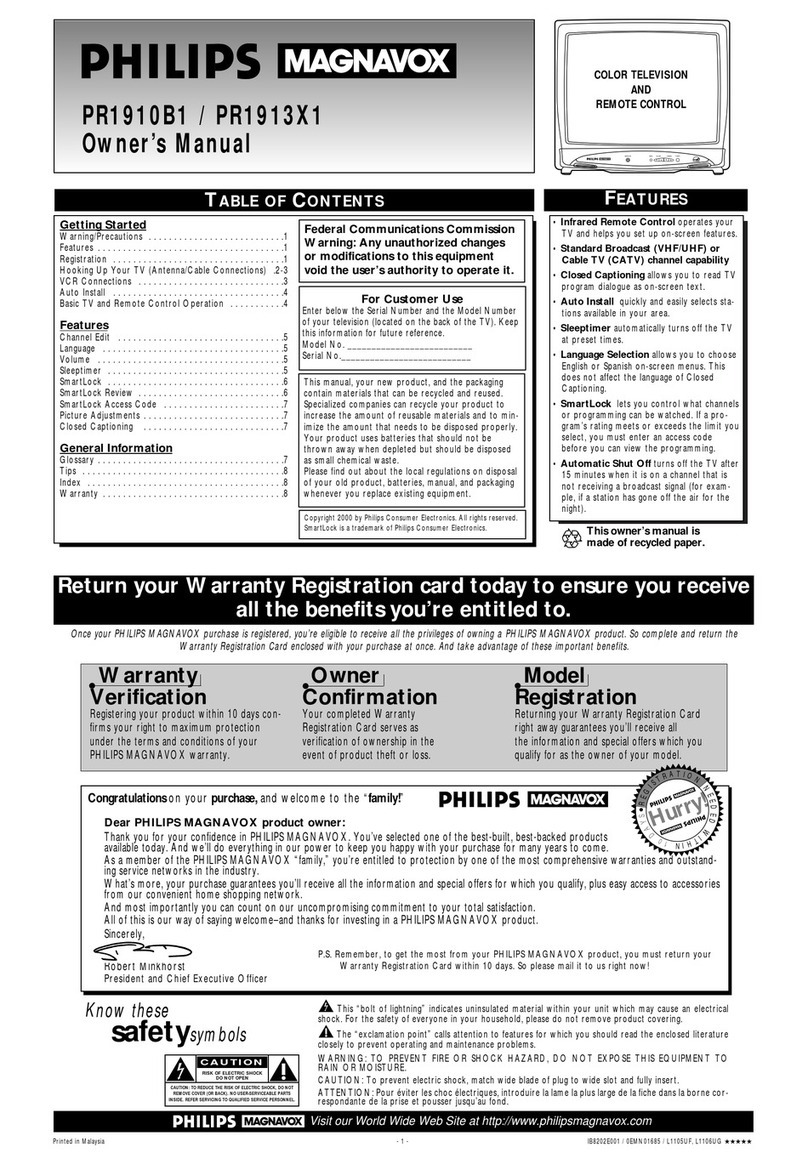 Philips MAGNAVOX PR1910B1 User manual