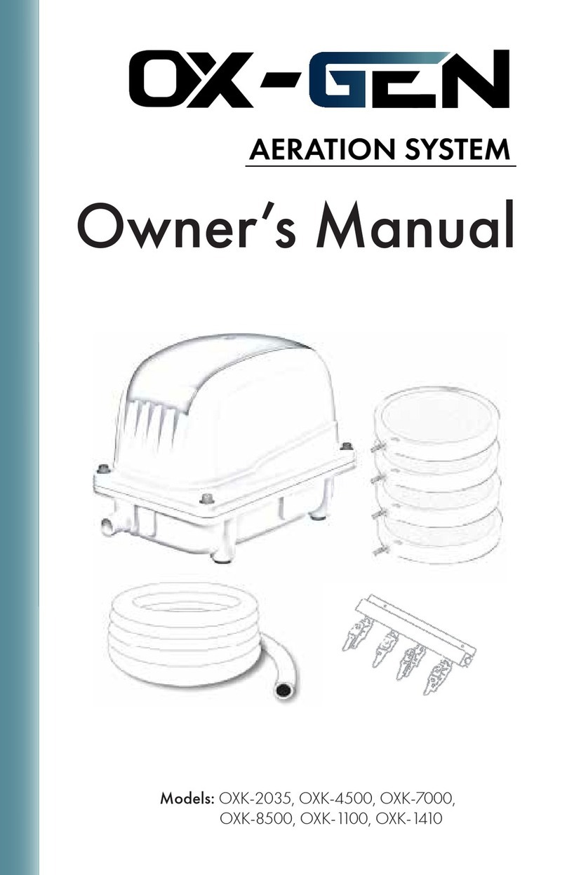 Half Off Ponds OX-Gen OXK-2035 owner's manual