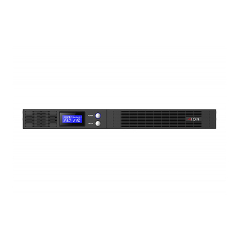 ION F15R User manual