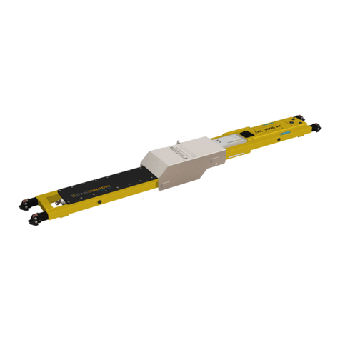 Dual Inventive ZKL 3000 RC User manual
