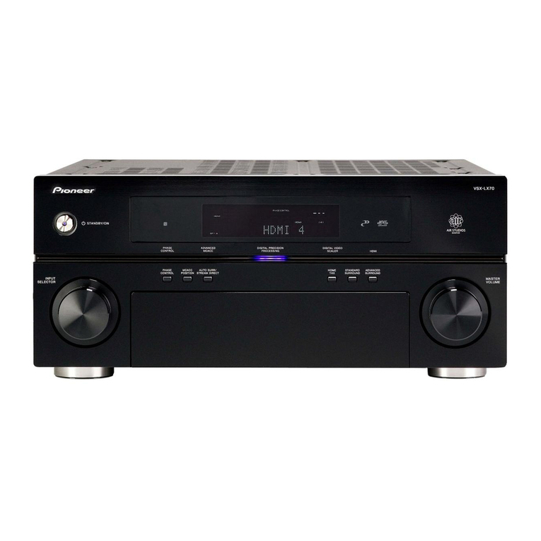 Pioneer VSX-LX70 Service manual