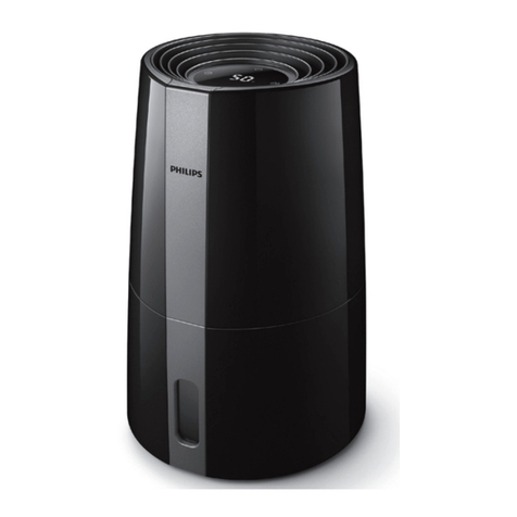 Philips HU3000 Series user manual