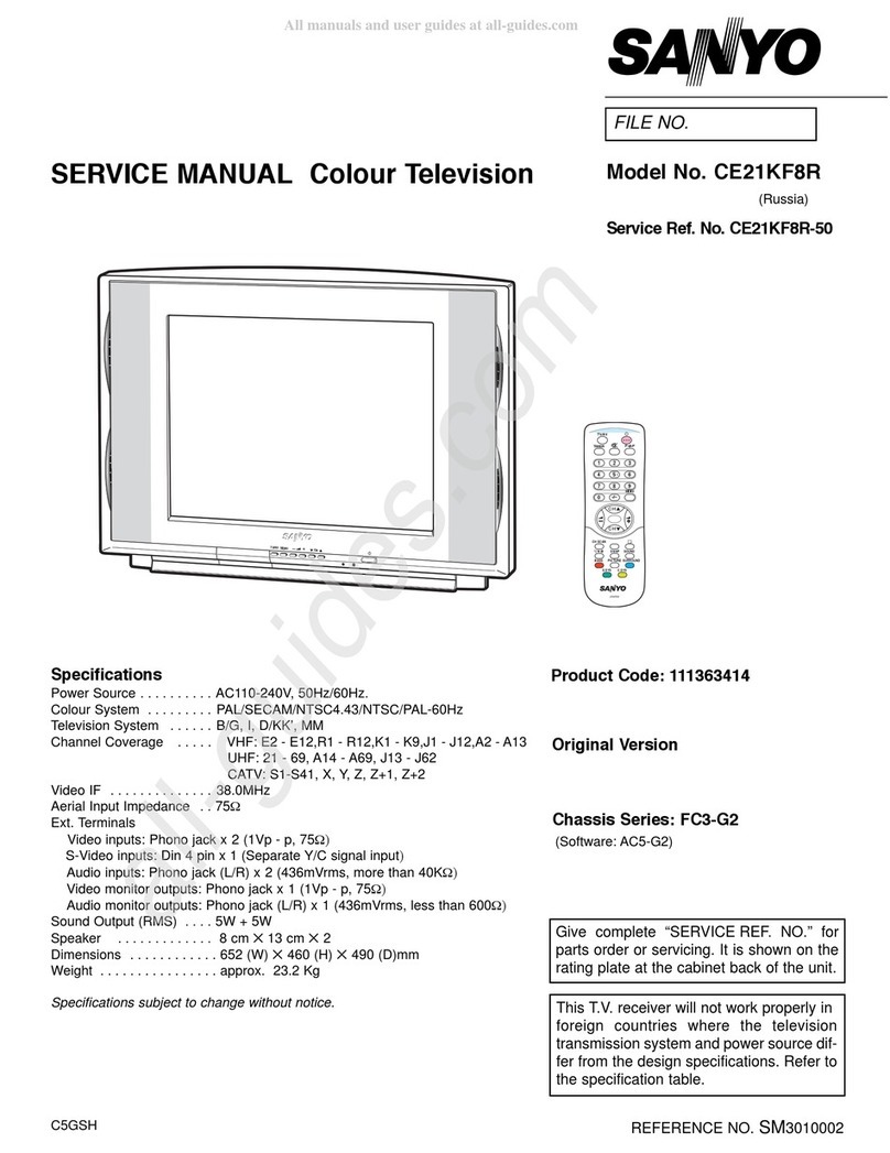 Sanyo CE21KF8R User manual