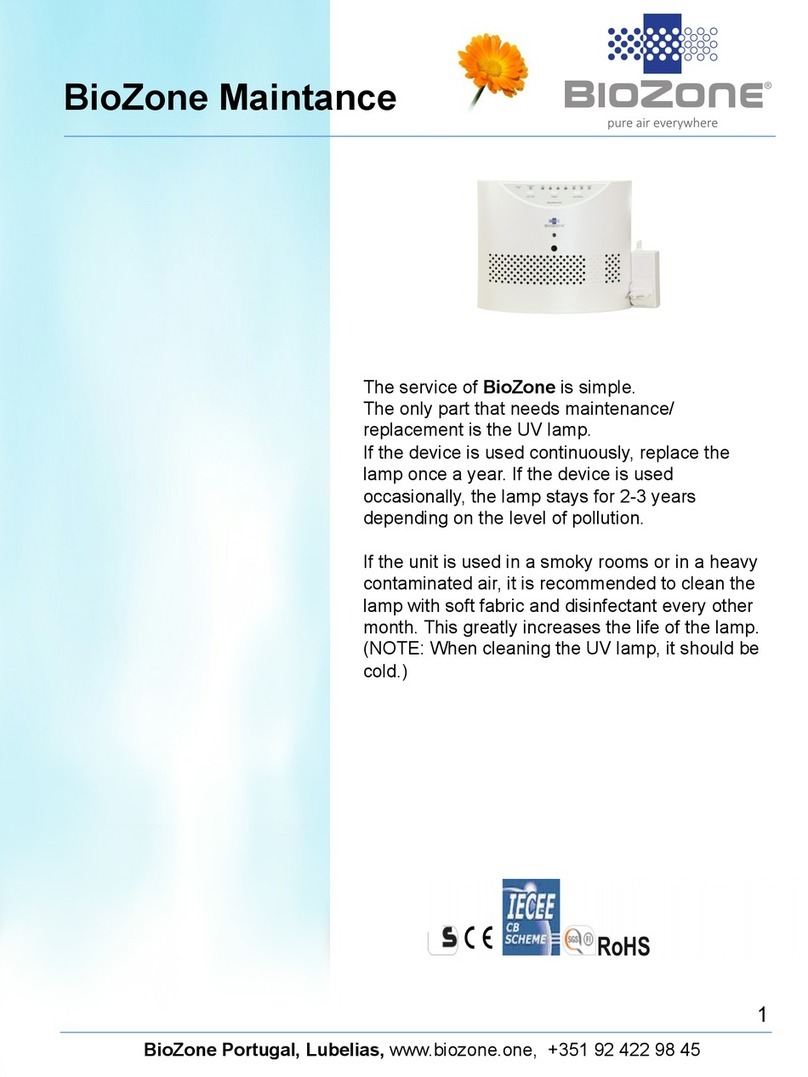 BioZone BZ-PR45/05 User manual