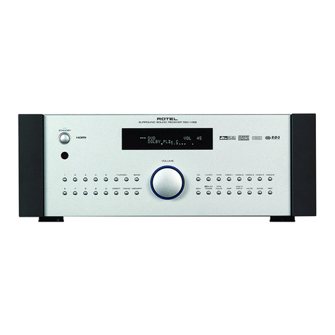 Rotel RSX-1058 User manual