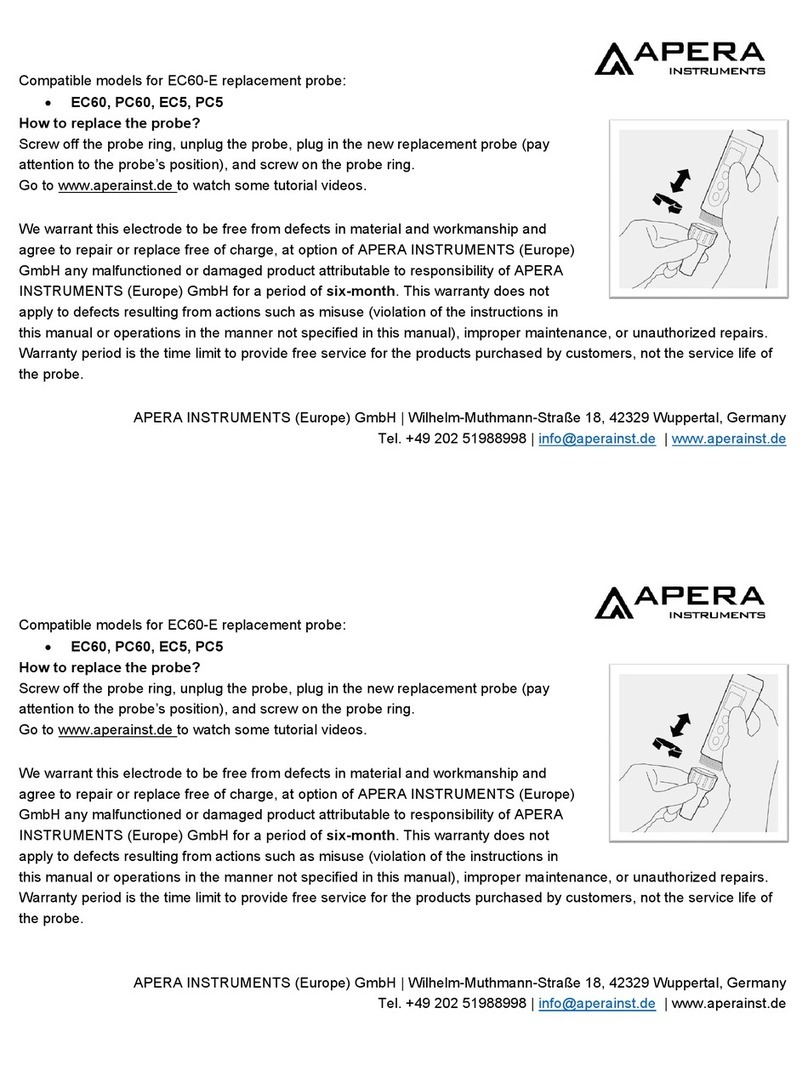 Apera EC60 User manual