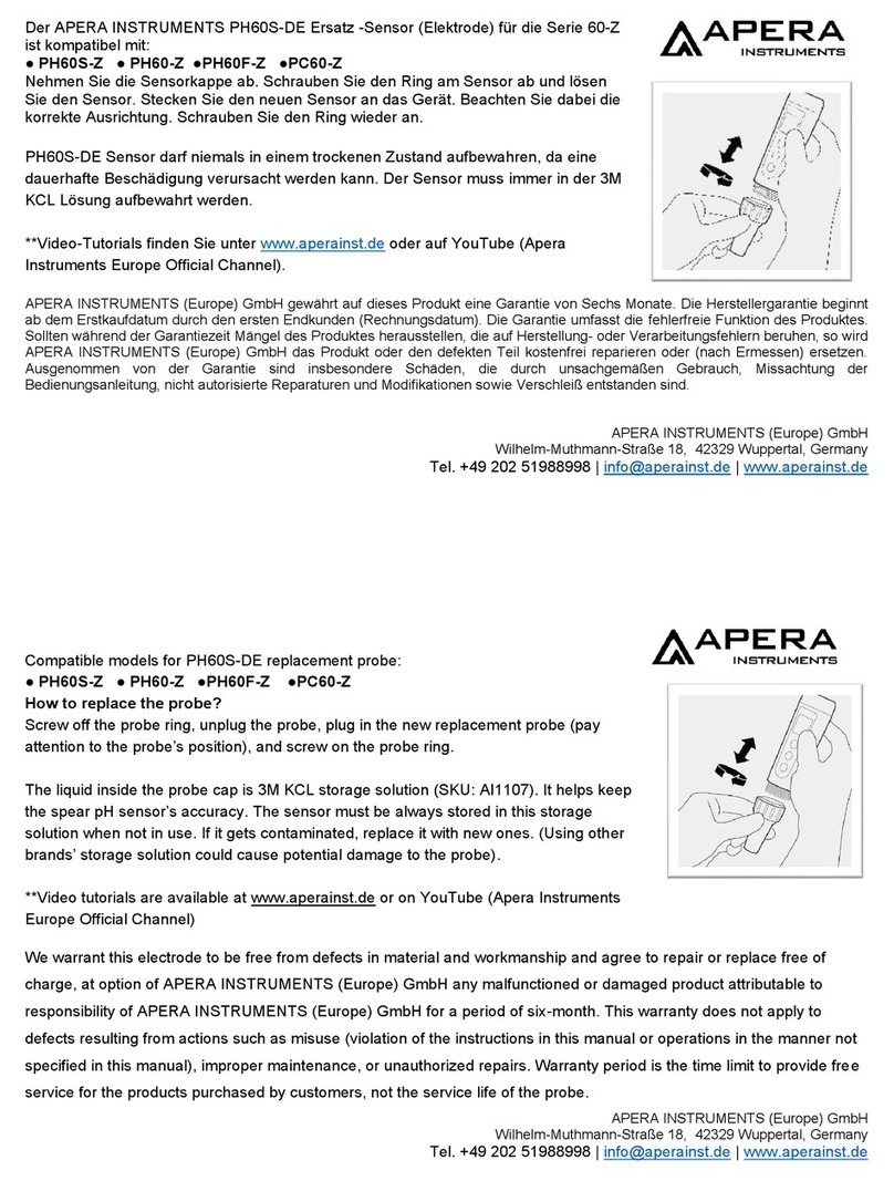 Apera PC60-Z User manual