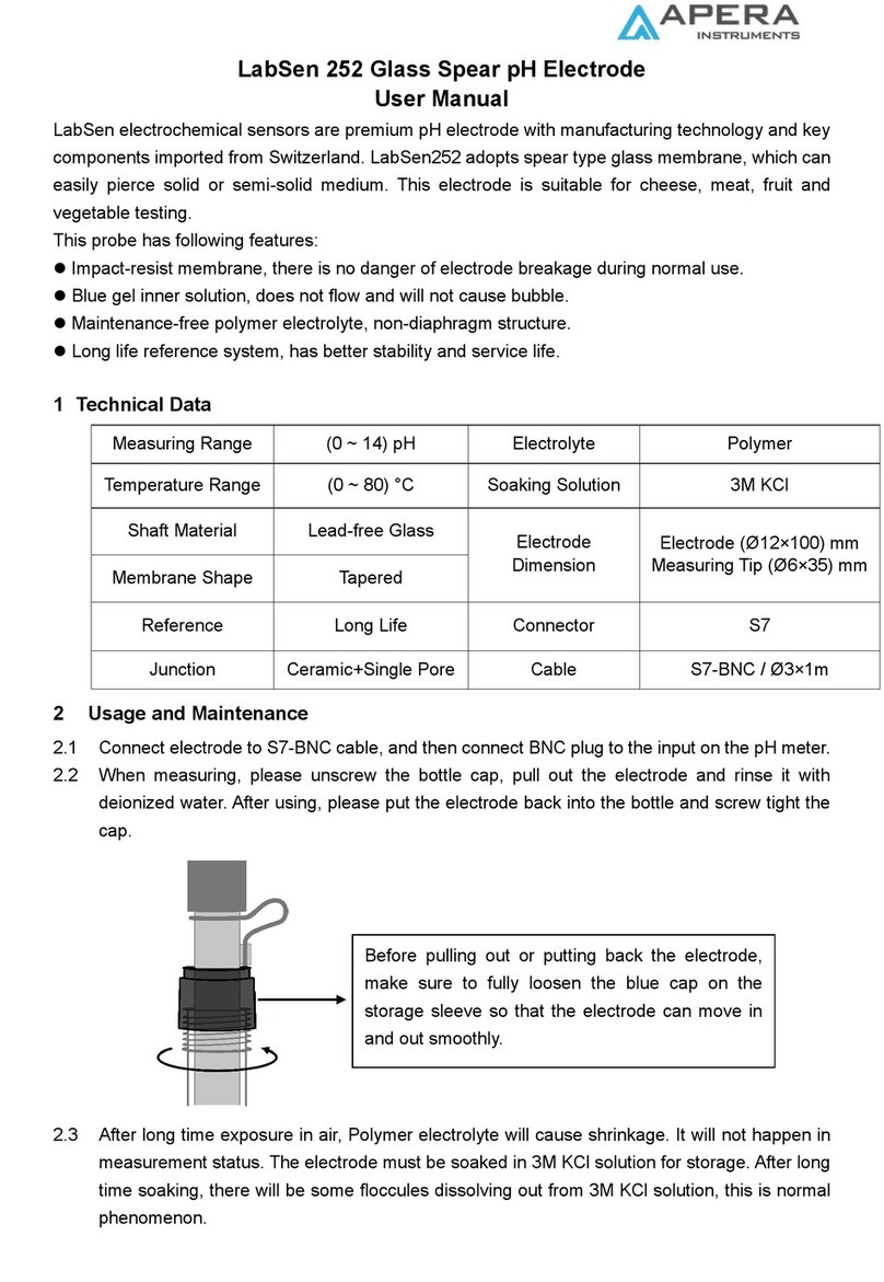 Apera LabSen 252 user manual