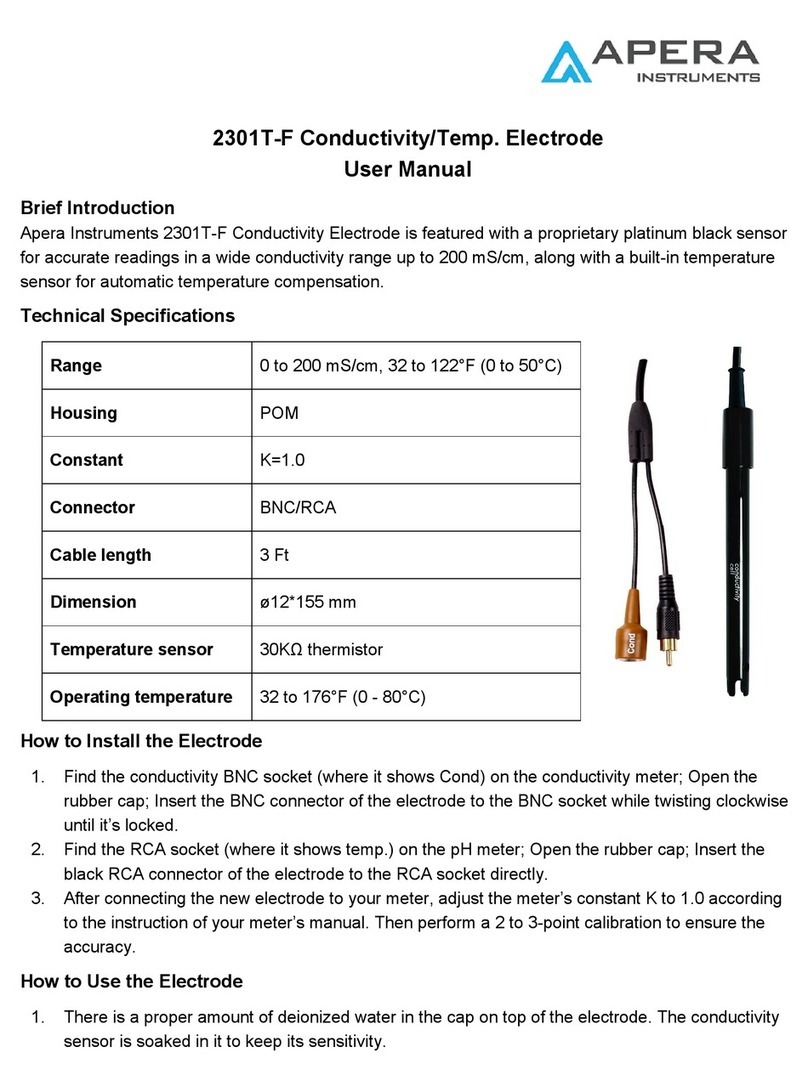 Apera 2301T-F User manual