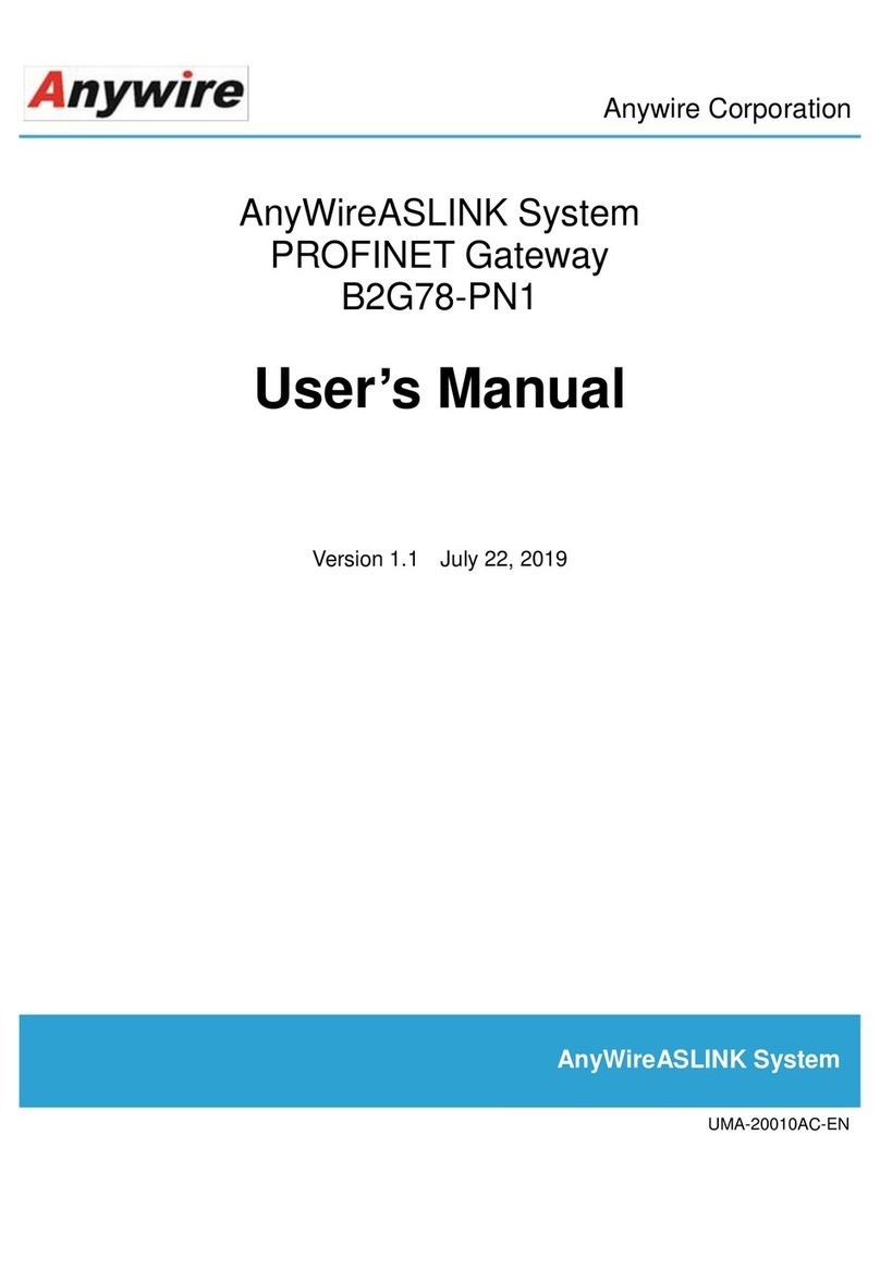 Anywire B2G78-PN1 user manual Anywire B2G78-PN1 user manual