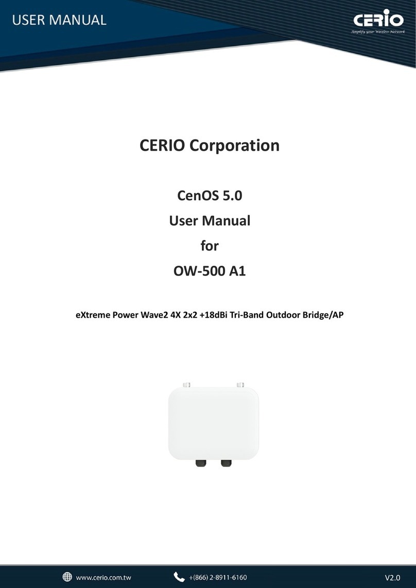 Cerio SEFA OW-500 A1 User manual Cerio SEFA OW-500 A1 User manual