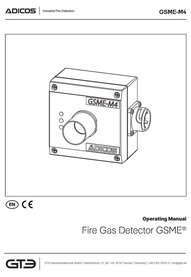 Adicos GSME-M4 operating manual