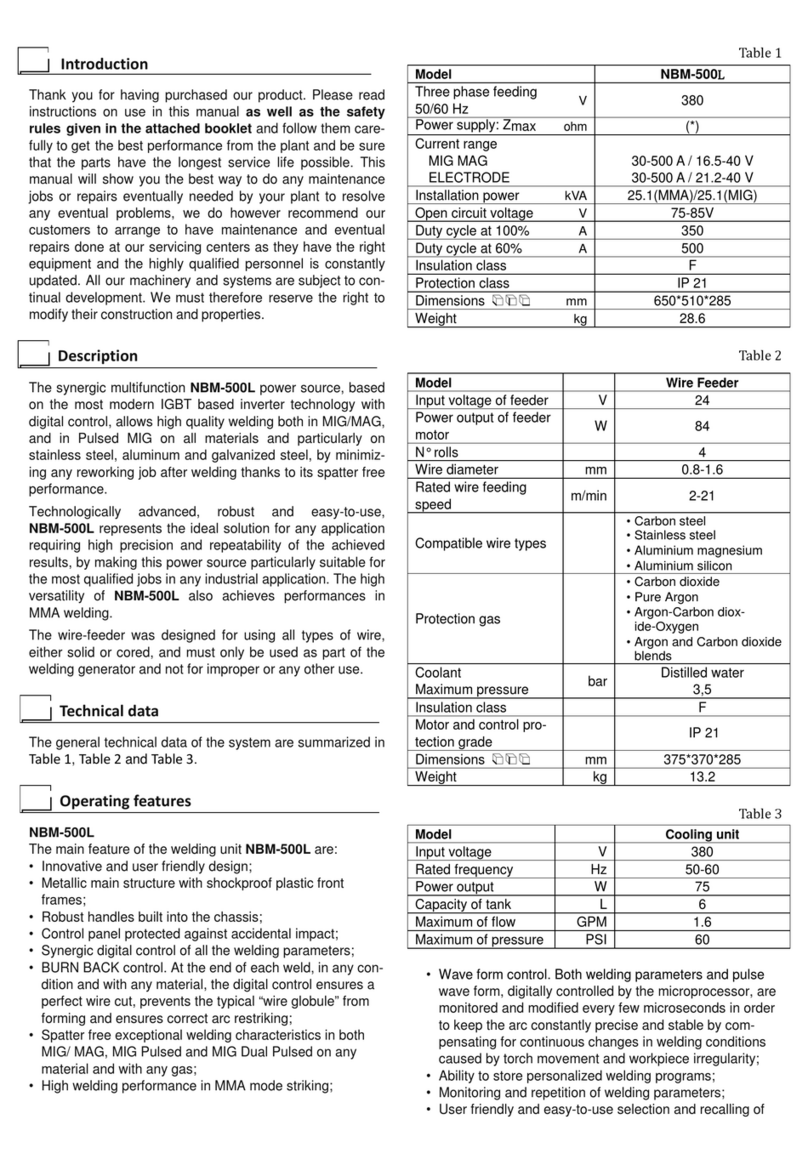 JAVAC NBM-500L User manual