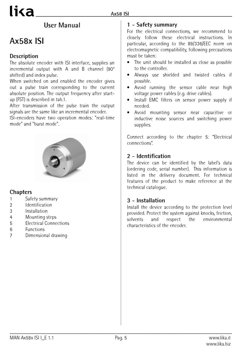 IKA A 58 ISI Series User manual
