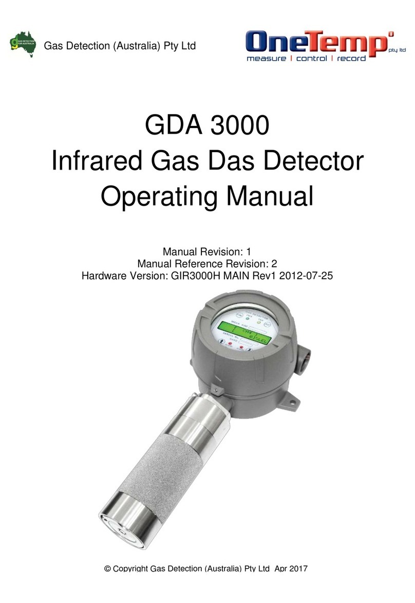 Gas Detection GDA 3000 User manual