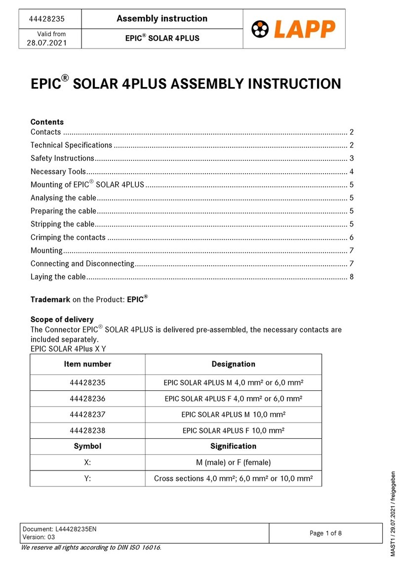 LAPP EPIC SOLAR 4Plus M User manual