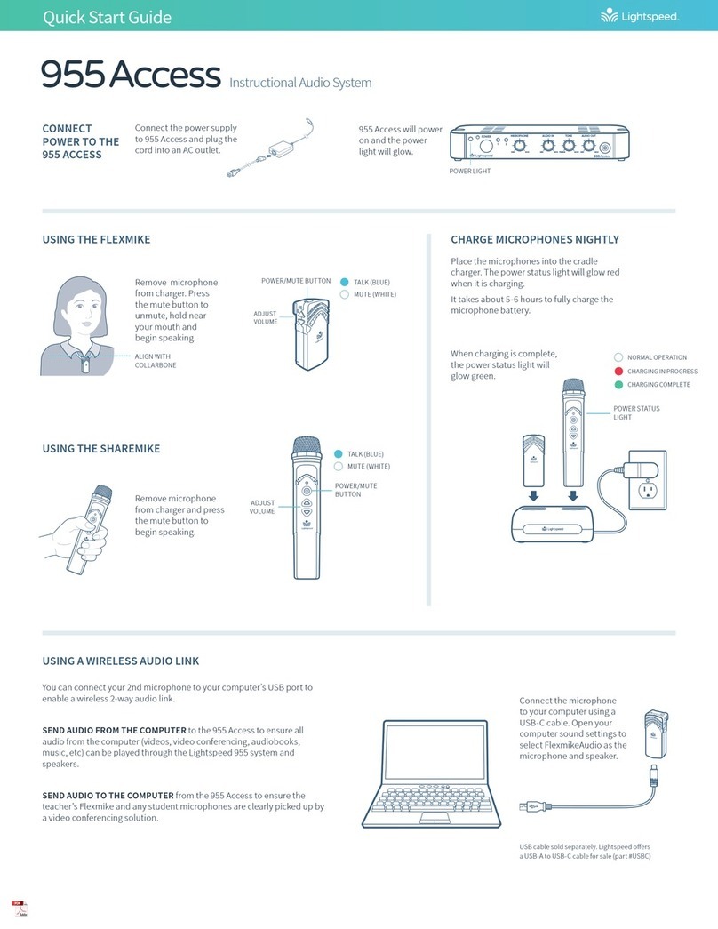 Lightspeed 955 Access quick start guide