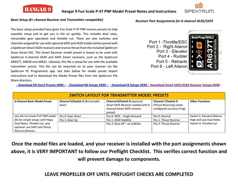 Spektrum Hangar 9 Fun Scale P-47 PNP User manual