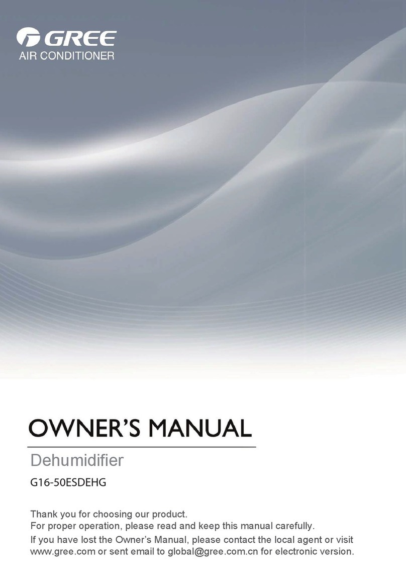 Gree G16-50ESDEHG User manual