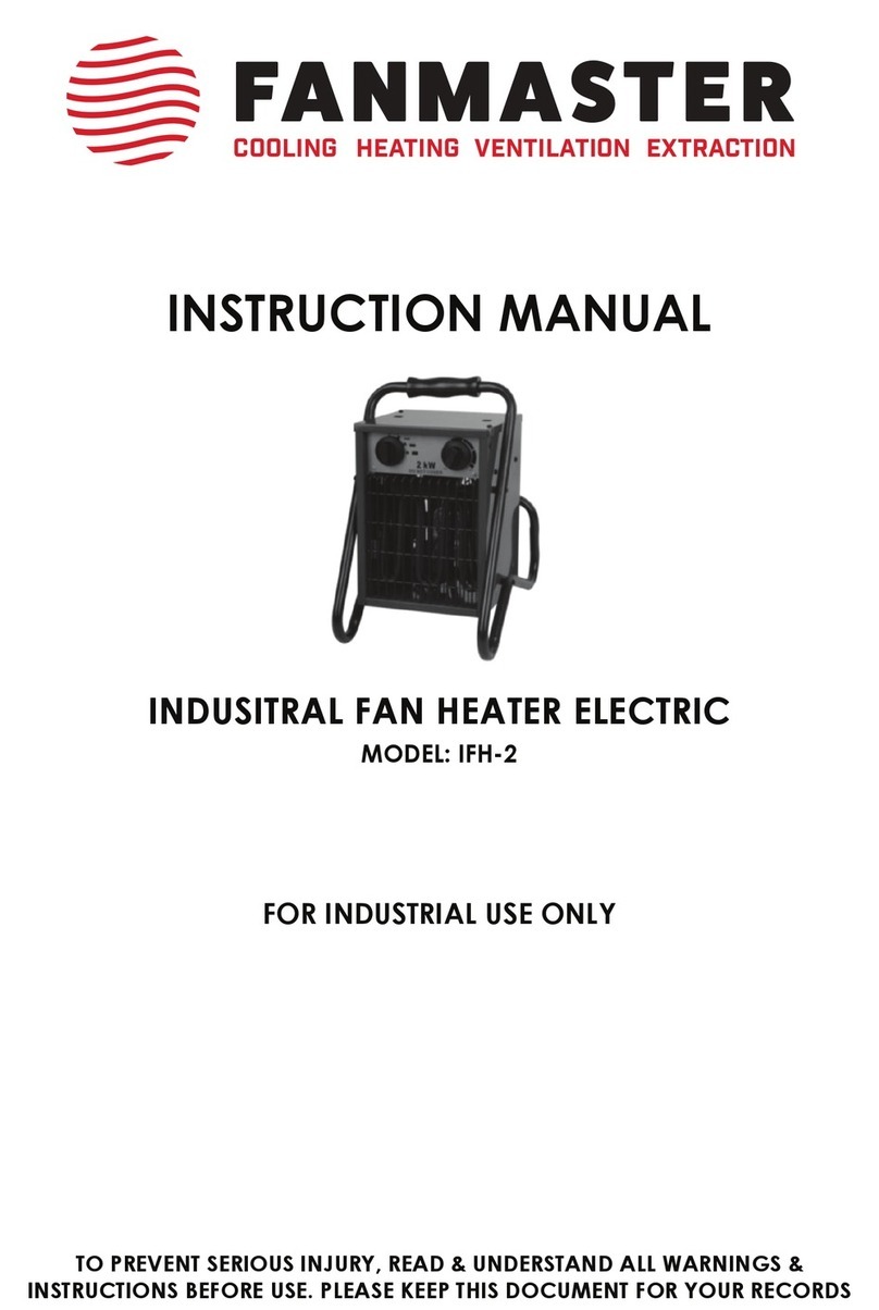 Fanmaster IFH-2 User manual