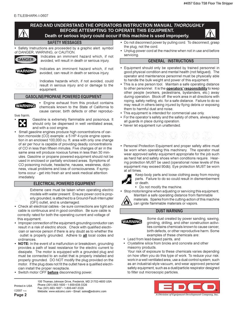 Edco TS8 User manual
