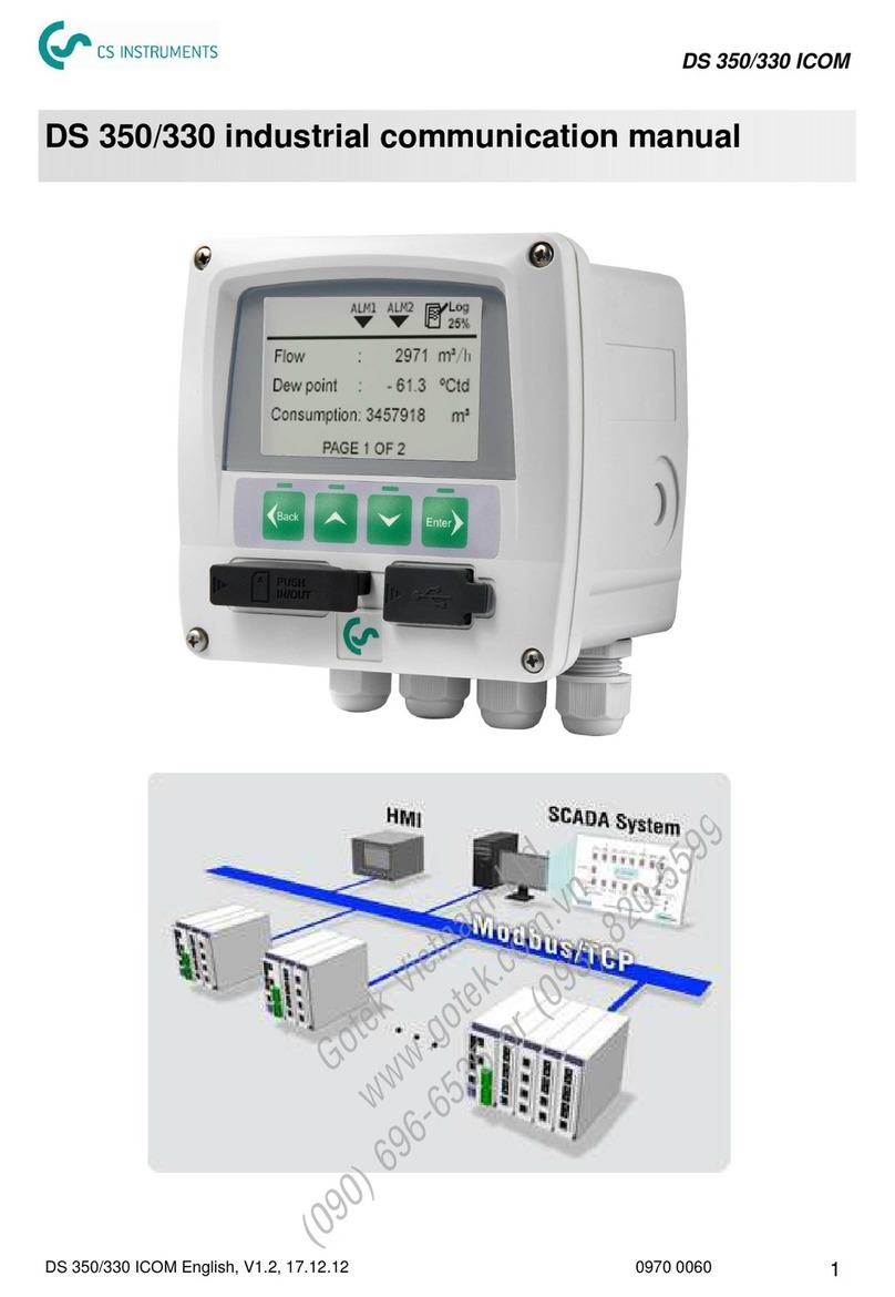 CS Instruments DS 350 User manual