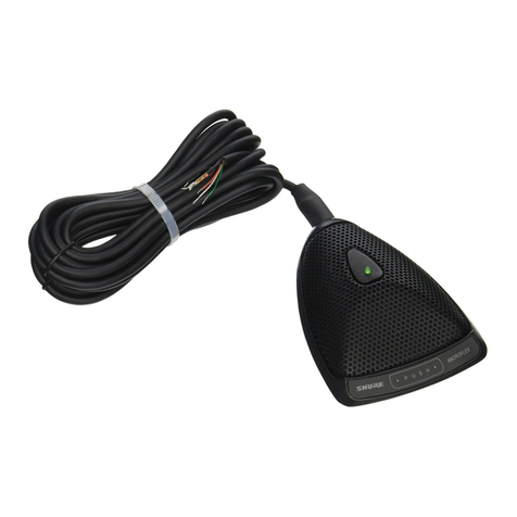 Shure Microflex MX300 series User manual