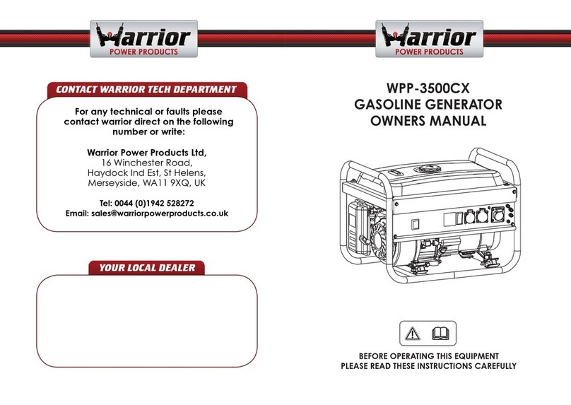 WARRIOR WPP-3500CX owner's manual