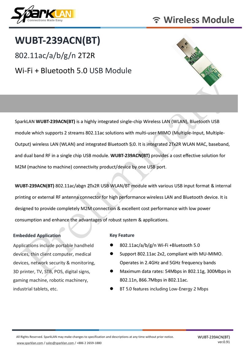 Sparklan WUBT-239ACN(BT) User manual