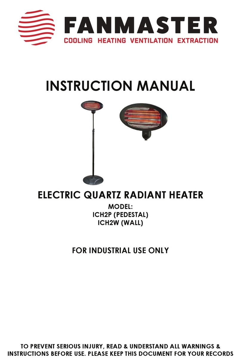 Fanmaster ICH2P instruction manual