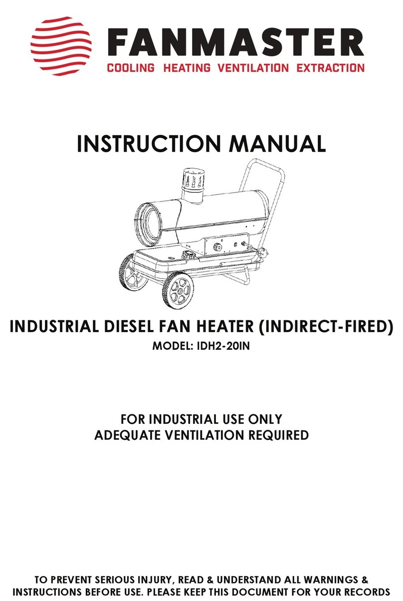 Fanmaster IDH2-20IN User manual