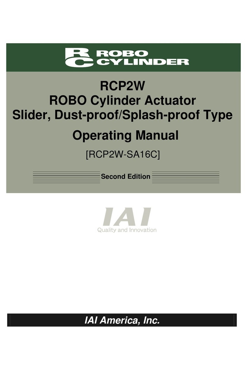 ROBO Cylinder RCP2W User manual